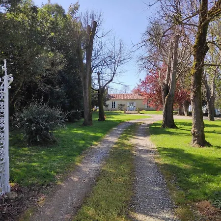 Au Château Juillac Couette-café Juillac (Gers)